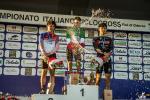 Campionati Italiani Ciclocross Faè 2025